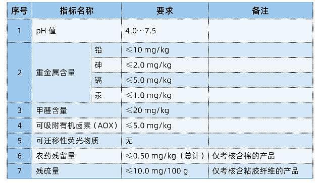 最爱一丝不挂做运动？！娱乐圈竟还有比小s更敢说的人啊… - 18