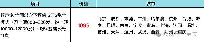 爷孙恋66岁男主去世后，27岁女友偷外卖充饥… - 80