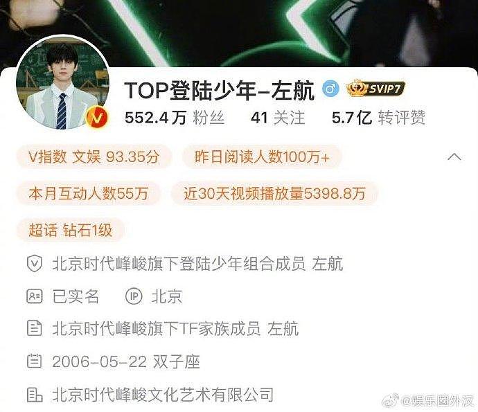 TOP登陆少年全员更改认证 朱志鑫 张泽禹 张极 左航 苏新皓 - 4