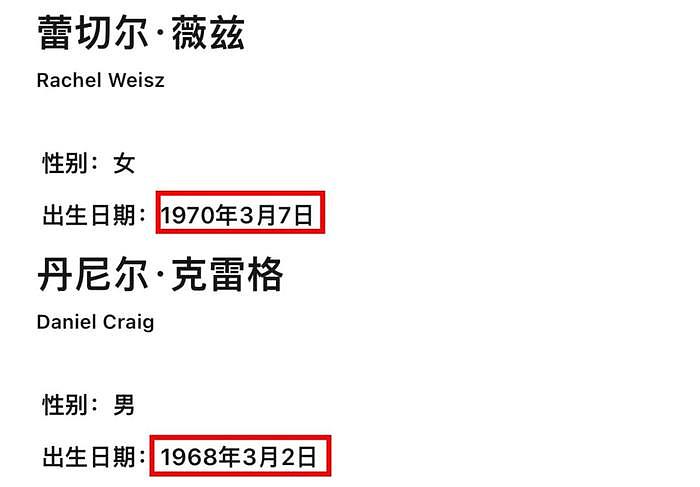 还记得007丹尼尔吗，他怎么老成这样啊？！ - 67