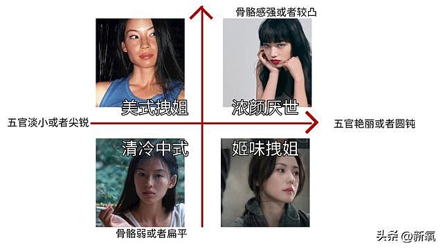 不识字耍大牌摆臭脸，内娱还有多少隐藏的208太妹？ - 20