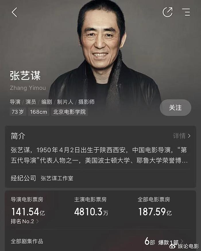 73岁张艺谋拿下12座终身成就奖，华语导演第一人，宝刀未老不言退 - 8