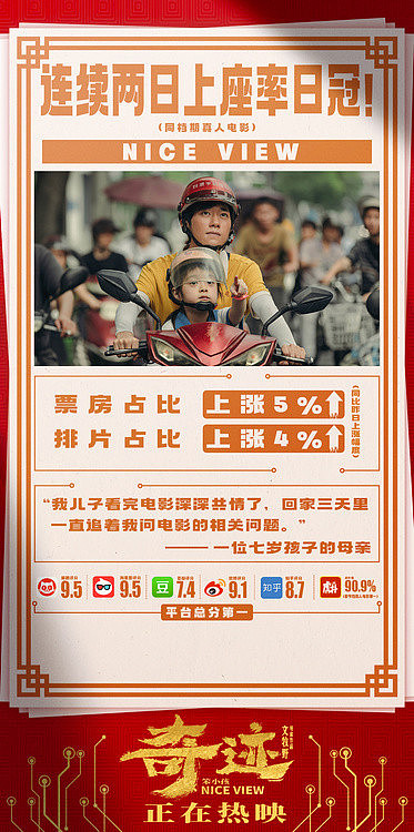 文牧野《奇迹·笨小孩》上海路演 与奇迹小队感悟中国式奋斗精神 - 1