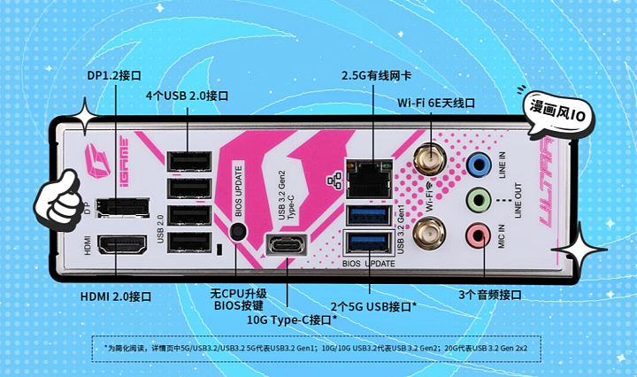 七彩虹上新iGame B760M ULTRA Z D5背插主板 首发1099元 - 2