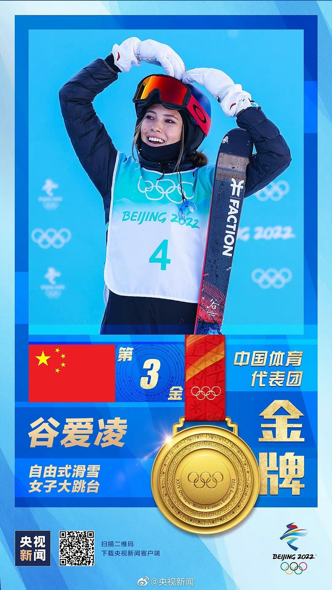 赢了！ 青蛙公主谷爱凌出战自由式滑雪女子大跳台决赛…… - 1