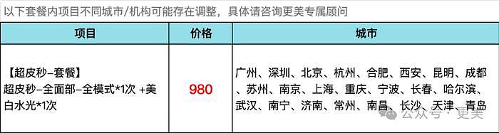 16岁童星不是长残了吗？咋忽然美成颜巅期大S！… - 38