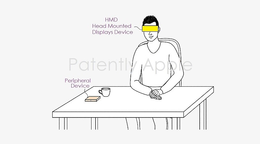 苹果 Vision Pro 头显新专利：投影出“妙控板”，协助用户交互虚拟元素 - 1