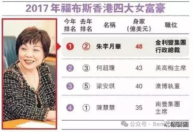 棉纱大王家族：母女反目姐妹厮杀，没有儿子的千亿豪门为钱撕破脸 - 4