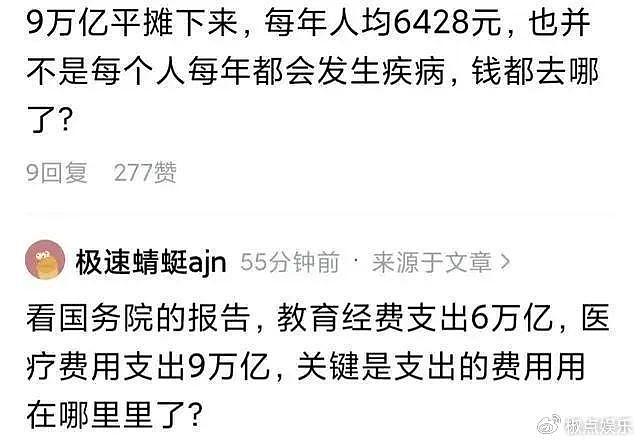 专家：我国每年花9万亿医疗费没解决老百姓看病贵，原因就在医院 - 2