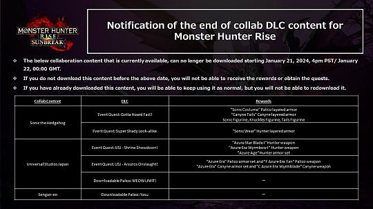 《怪物猎人：崛起》中的索尼克联动将在明年1月下架