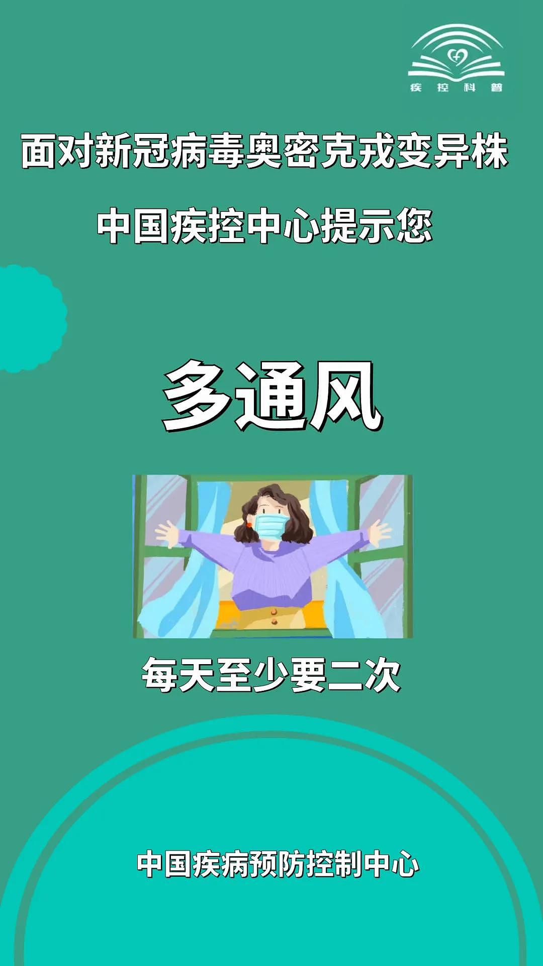 狐大医 | 面对新冠病毒奥密克戎变异株，中国疾控中心提示您 - 6