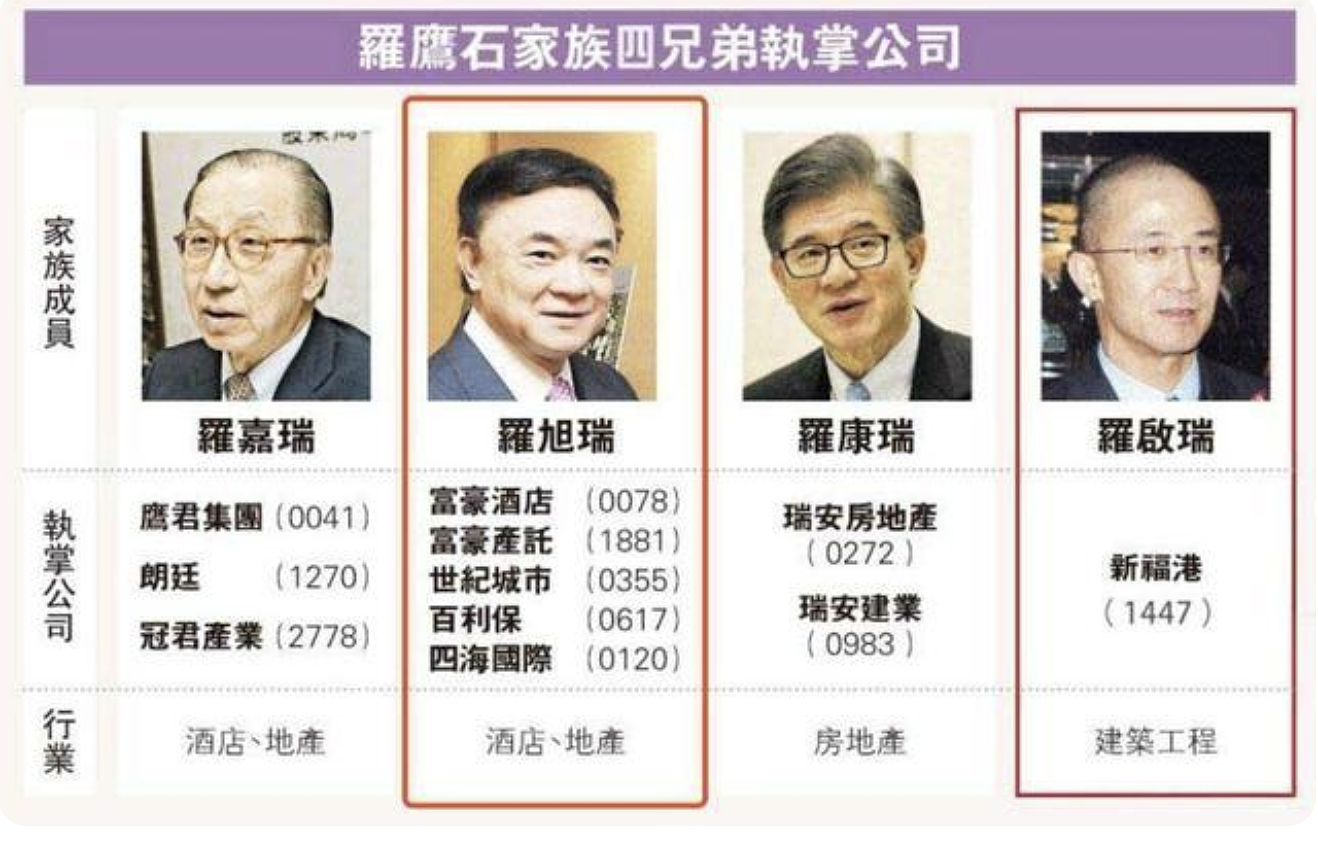 霍家再掀遗产风波，200亿三兄弟平分每人65亿？朱玲玲二嫁豪门？ - 31