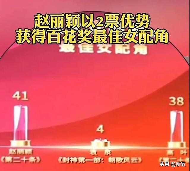 被嘲土甜妞的赵丽颖，花了7年终于够上ab逆袭成大青衣了？ - 2