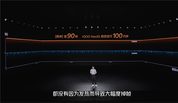 120分钟真男人 iQOO Neo5S用上独显芯片可120帧打王者 - 3
