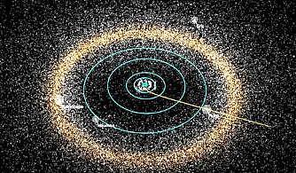 柯伊伯带和小行星带的区别   柯伊伯带离地球多远 - 1