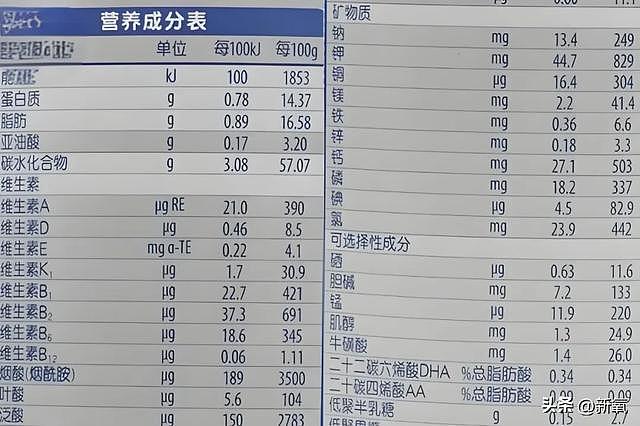 当初打败周洁琼的国民初C，如今要靠植发才能硬撑？ - 19