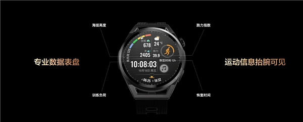 2188元！一图看懂华为Watch GT Runner：华为迄今定位最准的手表 - 2