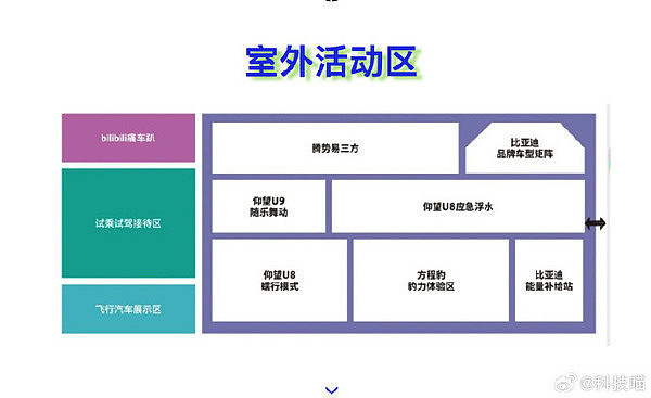 爆款预定！成都车展前瞻：这几款国产新能源车必看 - 12