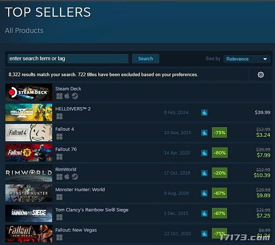 Steam-Top-Sellers-Fallout-4.jpg