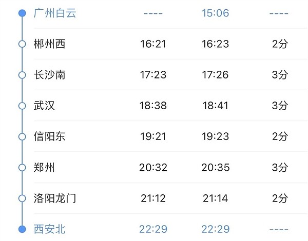 G520次高铁首次开行：西安-广州只需7小时15分钟 - 5