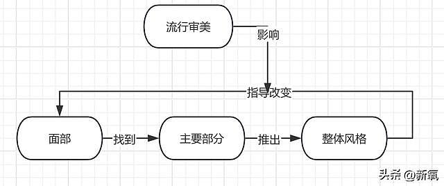 刚预定了下任ab的接班人就被爆催吐？可是脖子上的大肿块骗不了人 - 26