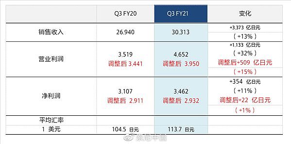 游迅网www.yxdown.com