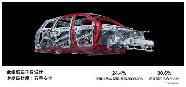 鸿蒙智行问界新M7 Pro正式发布，旗下首款轿跑SUV智界R7同台亮相 - 5