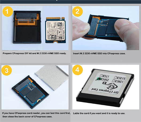 省了几千块！国内厂商研发高速CFe卡卡套：插上SSD就能用 - 1