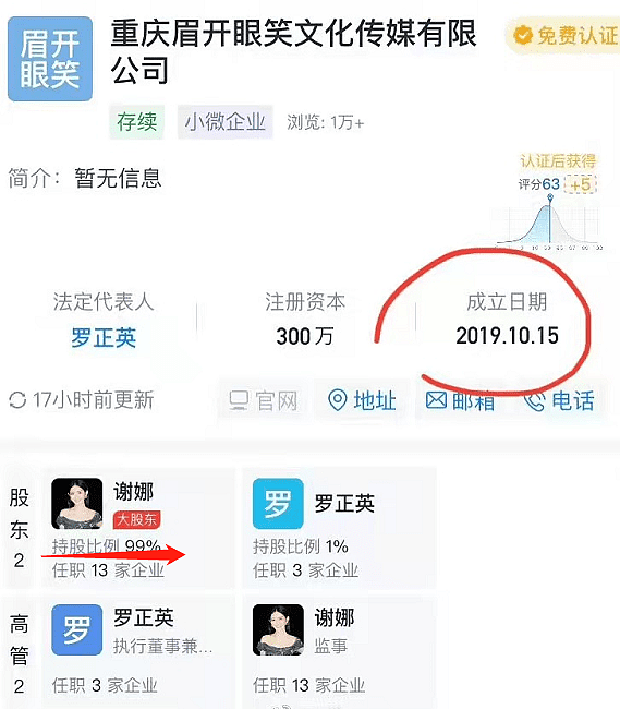 张杰谢娜风波升级！公司涉及违规过户，当事人称若得佣金将全捐 - 11