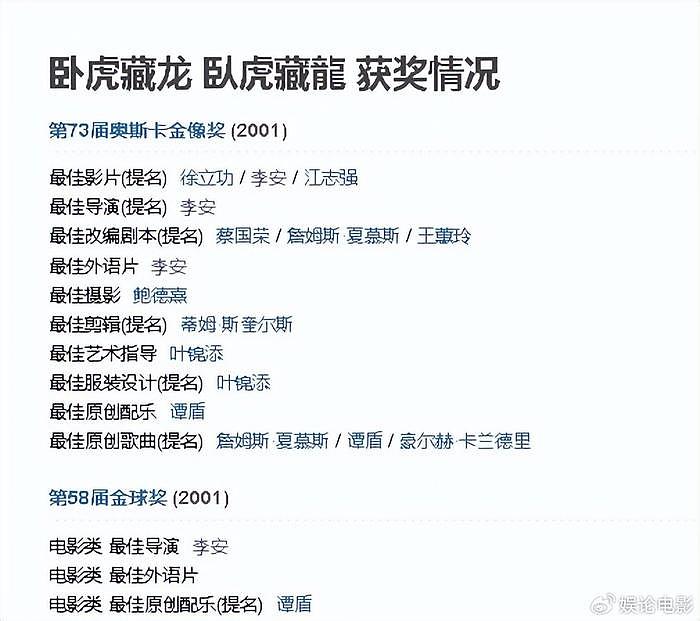 李安深切怀念郑佩佩，称其是永远的武侠影后，杨紫琼章子怡亦悼念 - 2