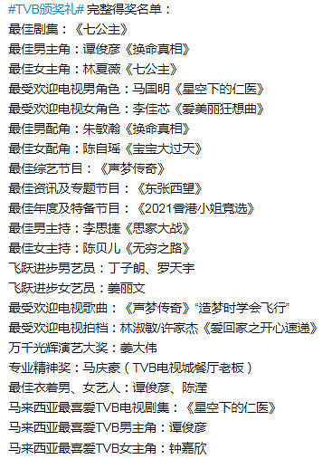历史重演！TVB颁奖礼成曾派联欢会，林夏薇拿视后全因商业价值高 - 6