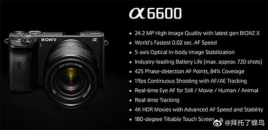 4K 60P 10bit视频 索尼A6600后续产品预测 - 1