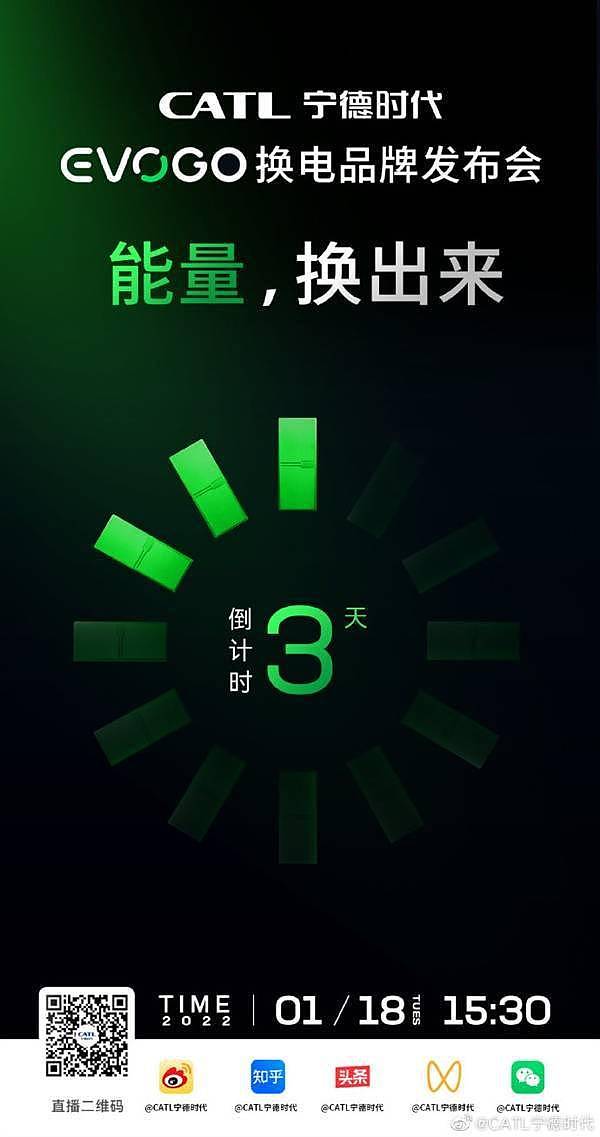 拿下中国动力电池半壁江山 宁德宣布将推出换电品牌EVOGO - 1