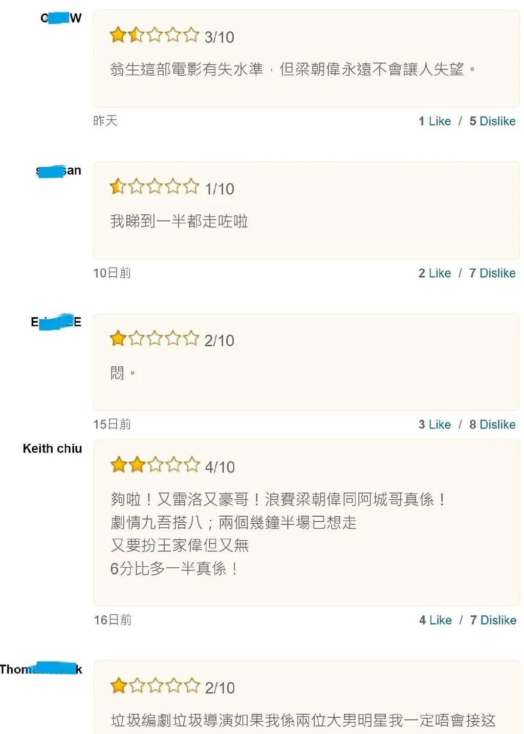 不嫌丢人？《无名》香港首映评分超《球2》，疑有王一博粉丝控评 - 8