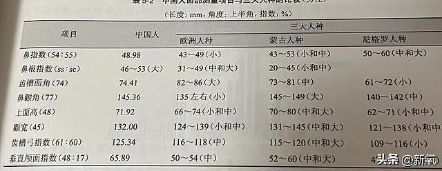 刚预定了下任ab的接班人就被爆催吐？可是脖子上的大肿块骗不了人 - 14