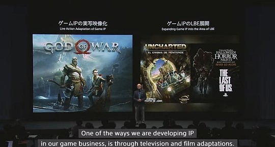 索尼表示将对多个游戏IP将进行真人改编 包括《地平线》、《战神》等游戏 - 1