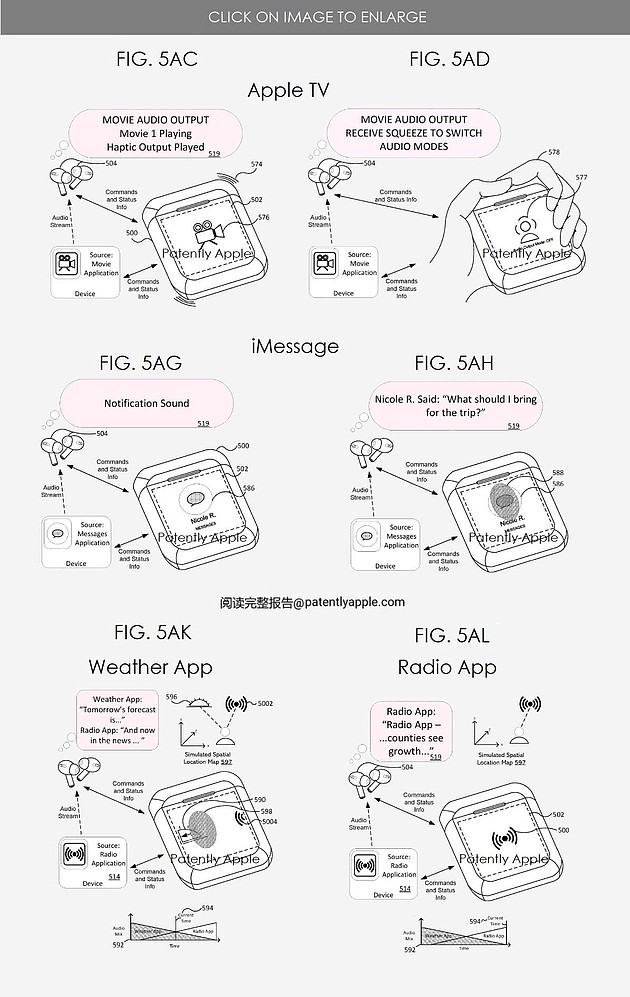 苹果AirPods新专利：耳机充电盒配有触控屏，可控制音乐播放等 - 3