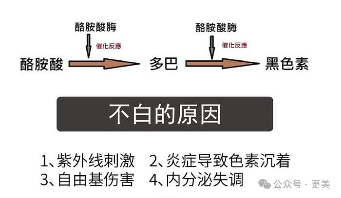 16岁童星不是长残了吗？咋忽然美成颜巅期大S！… - 33