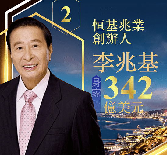 2022年香港富豪榜，李嘉诚以2千亿蝉联首富，赌王家3人上榜 - 6
