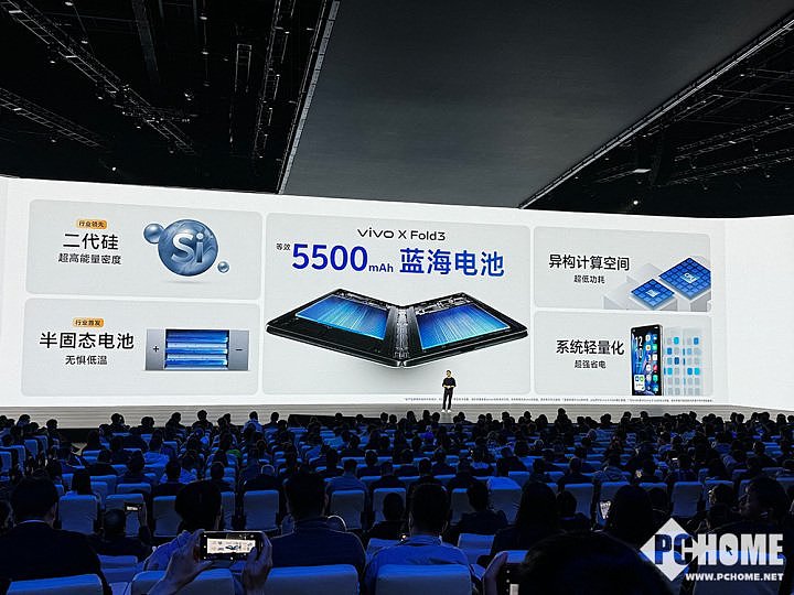 vivo X Fold3系列发布 6999元起整机大幅减重 - 4