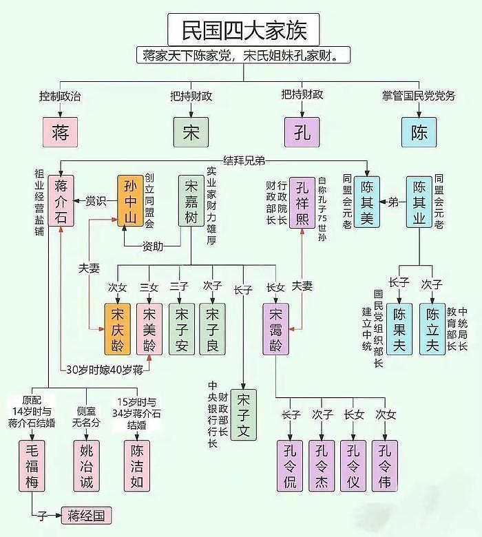 《追风者》里的关税保管权，你可能没看懂 - 5