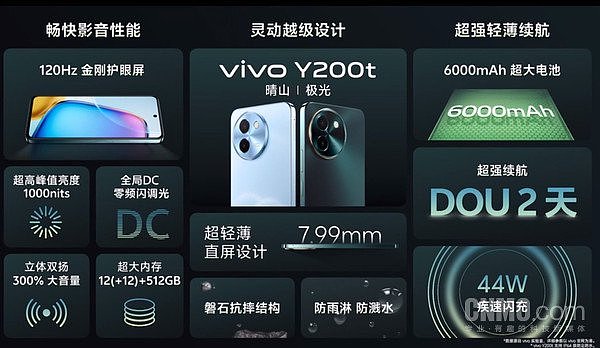 vivo Y200系列发布！标配6000mAh电池 售1099元起 - 6
