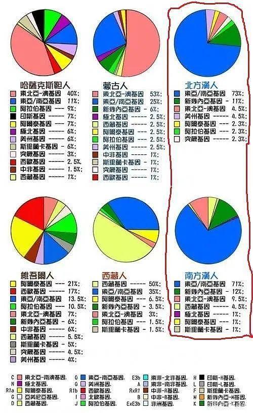 为什么绝世美人都是南人北相？ - 15