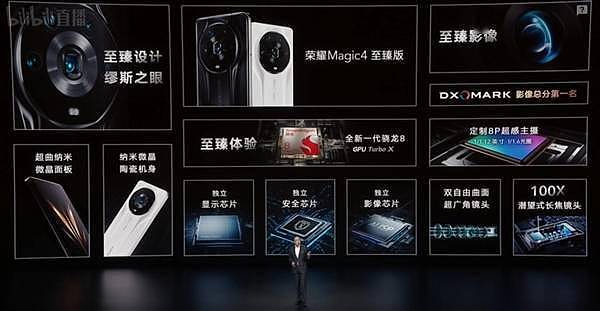 DXO王者诞生！荣耀Magic4 至臻版发布：7999元 - 6