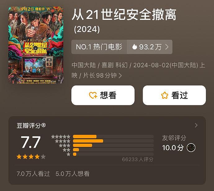 最近出分的四部电影： 《从21世纪安全撤离》7.7 《死侍御金刚狼》7.2 《解密》 - 1