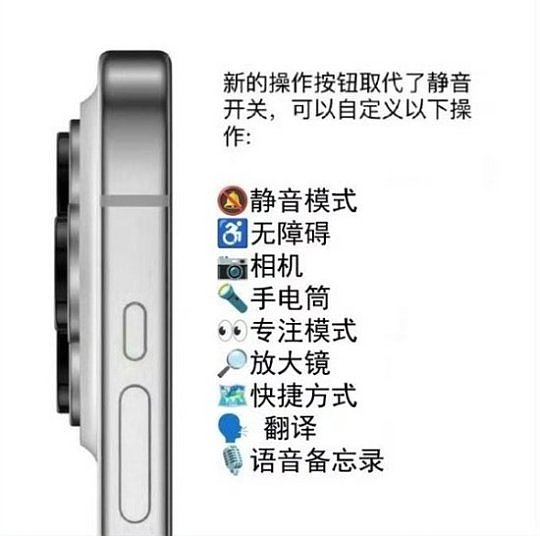 iPhone15 Pro/14 Pro机模对比：静音拨片真的没了！ - 4