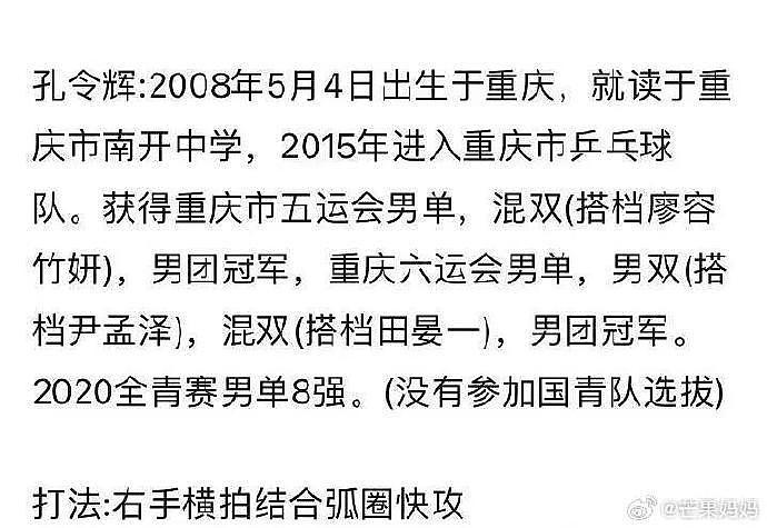 外协：只有打得厉害的人才能被授予刘诗雯和孔令辉的“称号”吗？ - 2