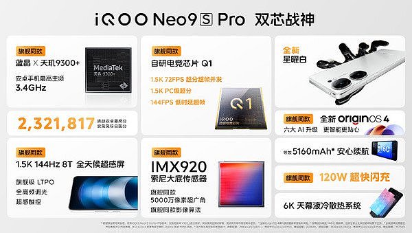 iQOO Neo9S Pro发布即开售 限时2699元起 搭载天玑9300+ - 4