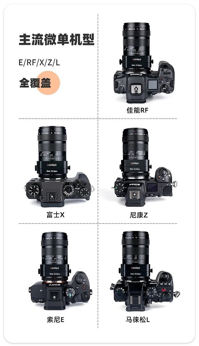 全新选择，岩石星正式发布85mmF2.8微距移轴镜头 - 4