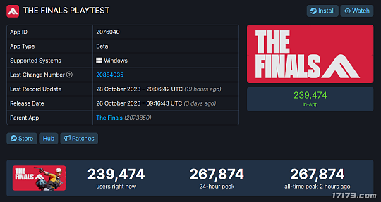 《THE FINALS》真的火了！公测期间有超过750万人玩过它 - 2